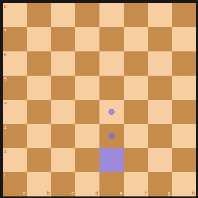 Blindfold Chess chessboard