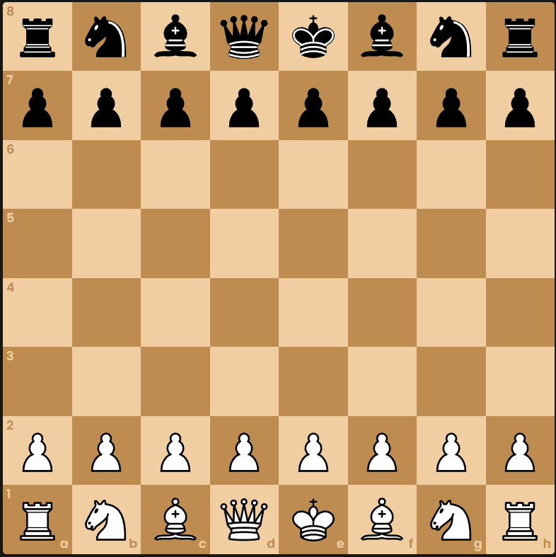 Chessboard in its starting position