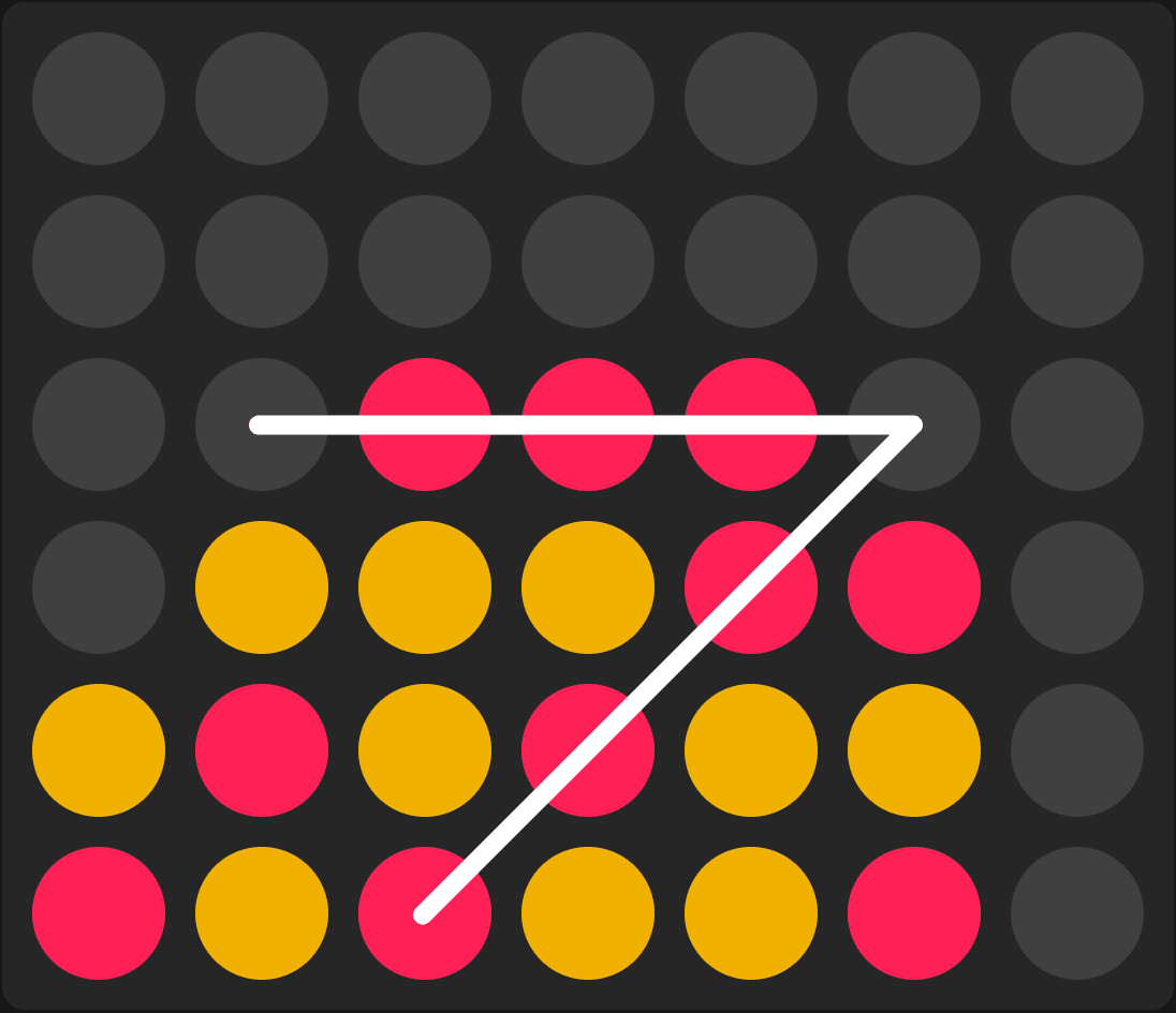 Four in a Row unbeatable 7 example