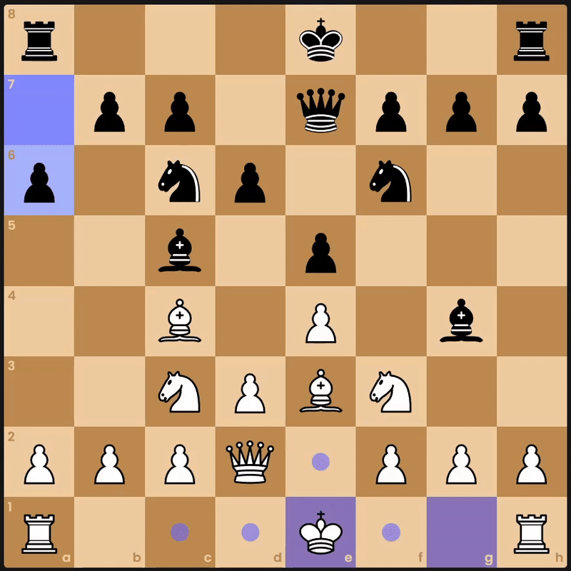 Castling on the chessboard