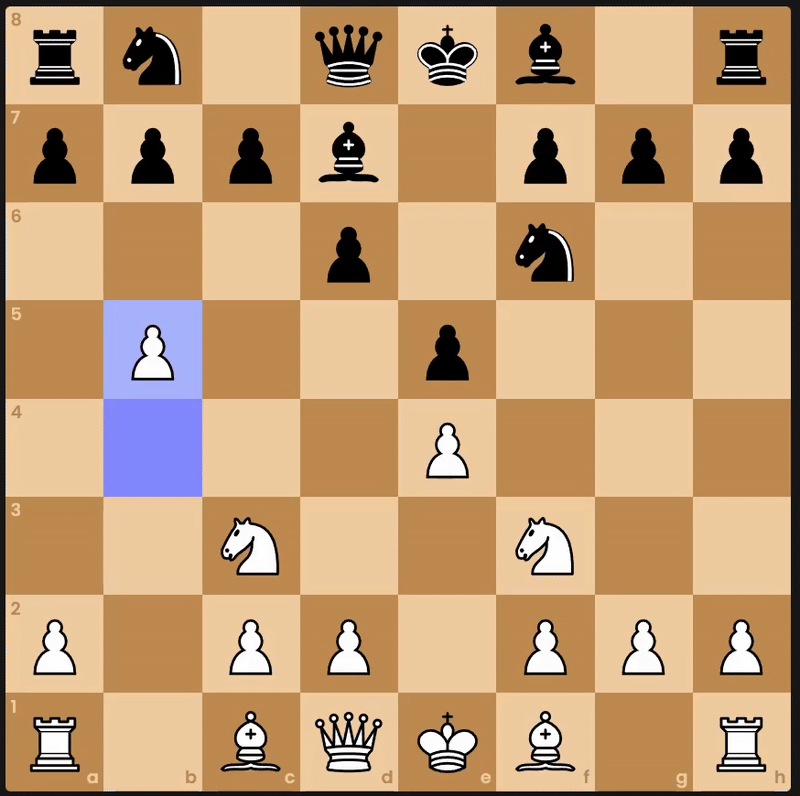 En Passant on the chessboard